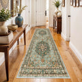 Washable Oriental Hallway Runner Rug 3x8 - Soft, Non-Slip Floral
