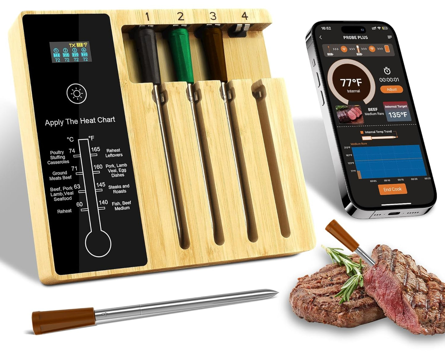 Superior BBQ Tech: 4-Probe Bluetooth Thermometer