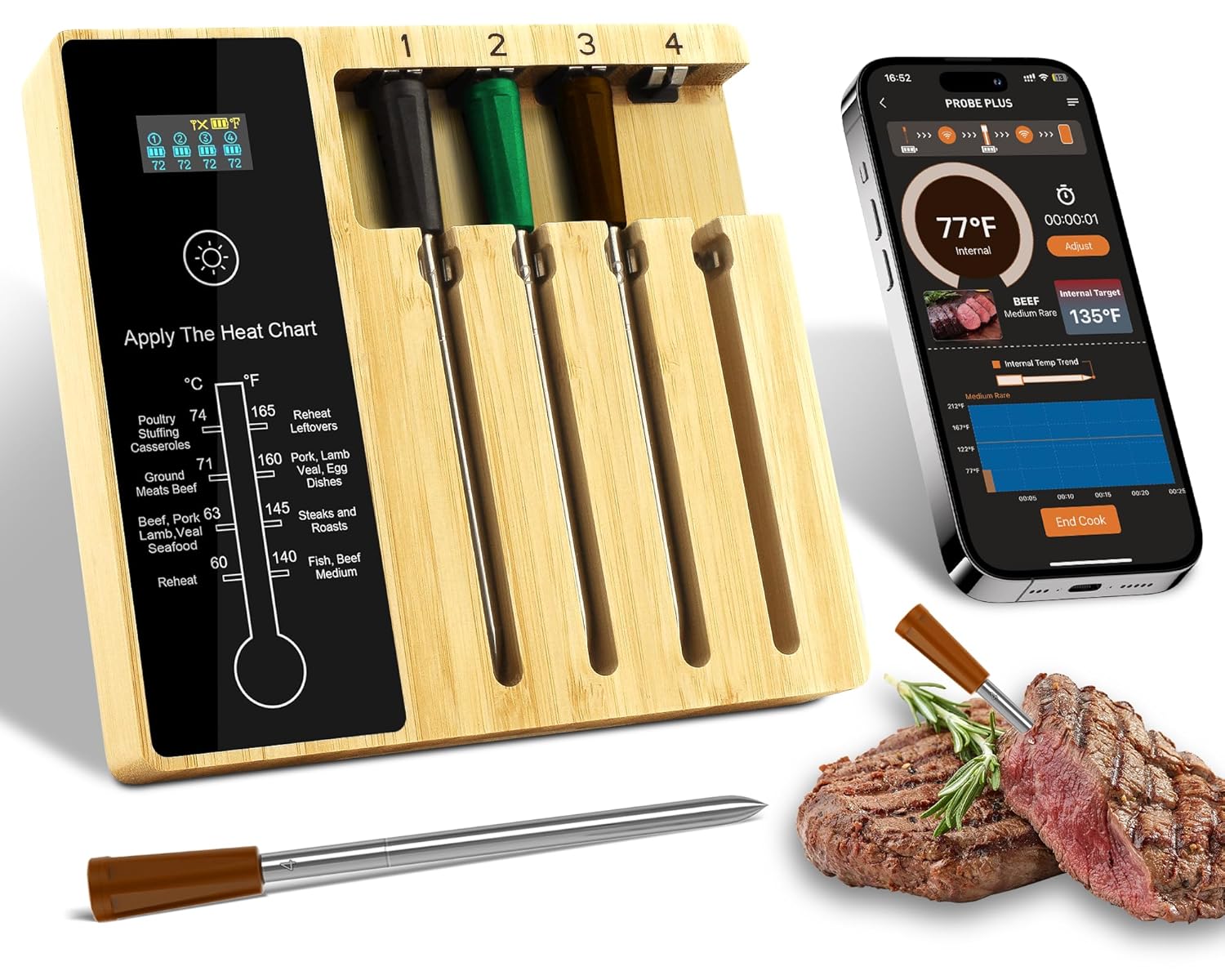 Superior BBQ Tech: 4-Probe Bluetooth Thermometer