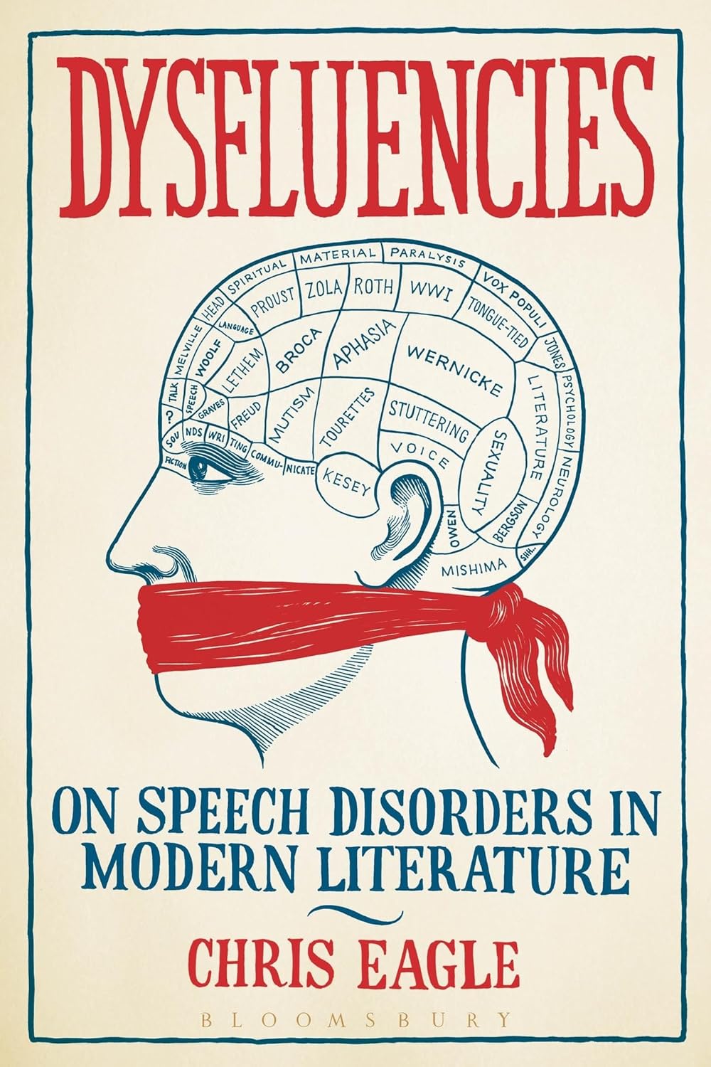 Dysfluencies: On Speech Disorders in Modern Literature Review