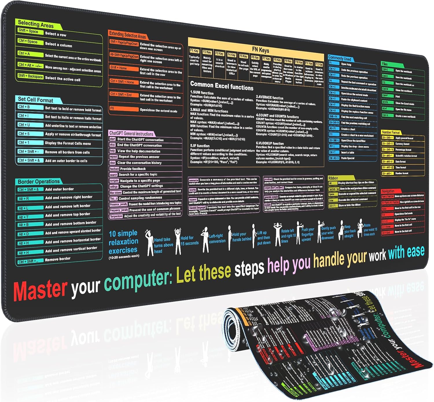 XL Waterproof Excel Desk Mat - 9 Functions with Shortcuts