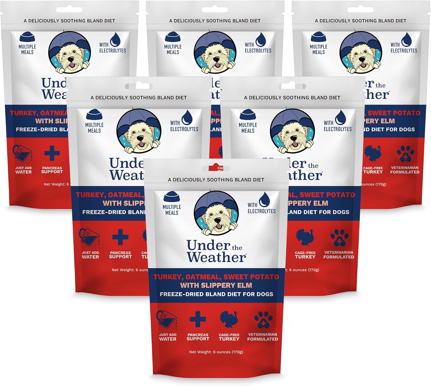 Under the Weather Bland Diet for Dogs - Easy to Digest Support