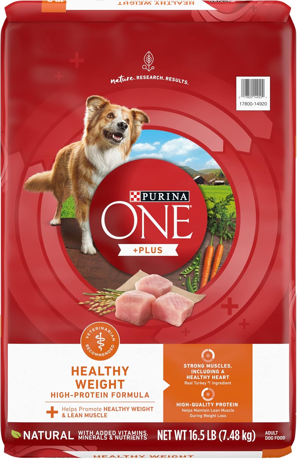 Purina ONE Plus Healthy Weight High-Protein Dog Food Review