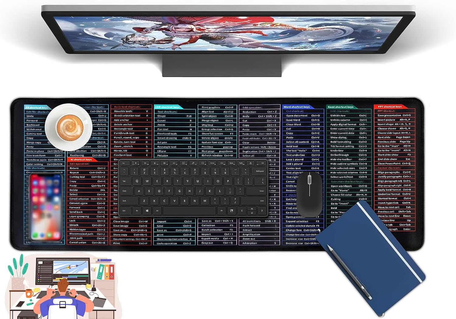 Vingtank Super Large Anti-Slip Keyboard Pad - Office Software Shortcuts, 31.5x11.8in