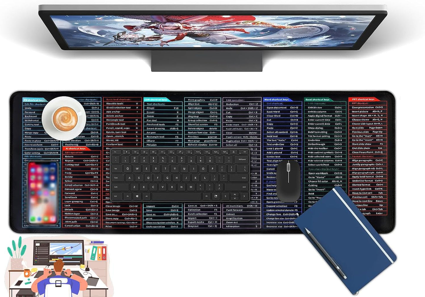 Vingtank Large Anti-Slip Keyboard Pad - Boost Productivity with Office Shortcuts