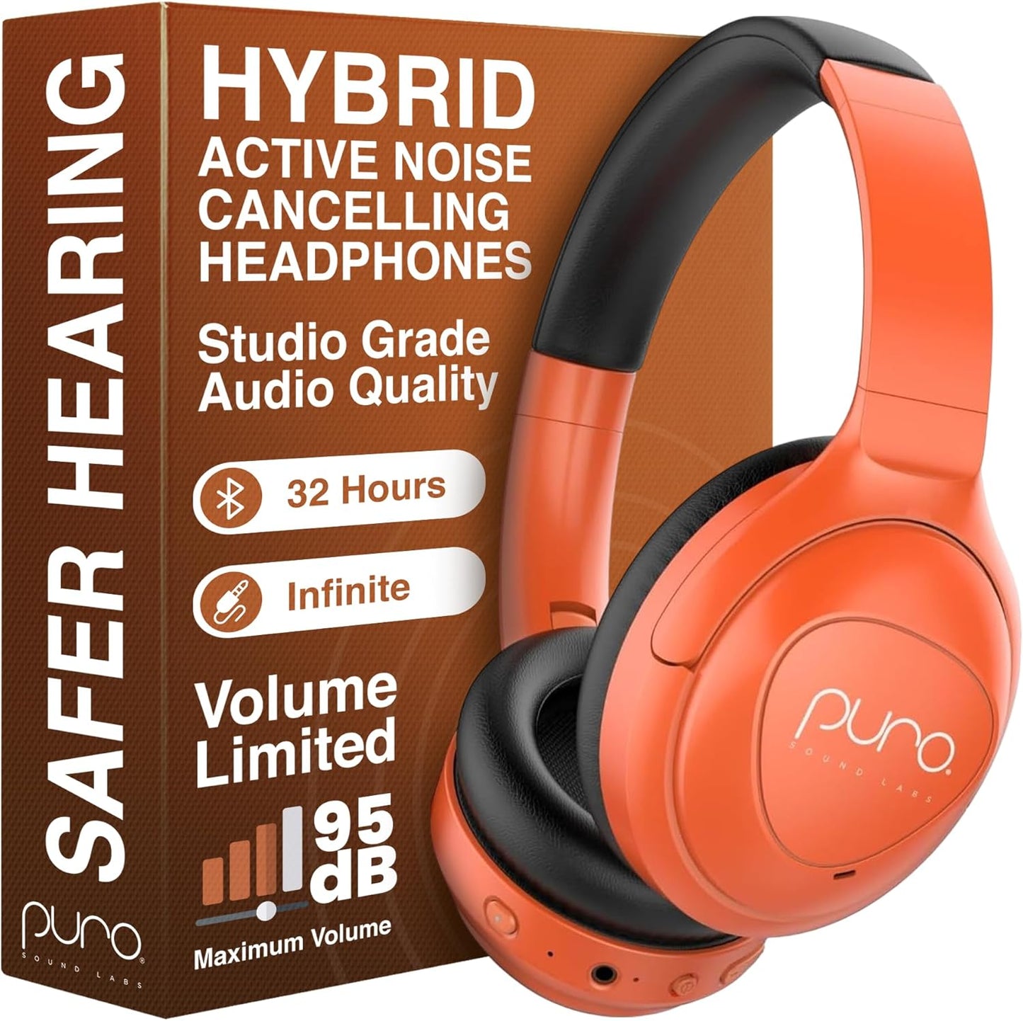 PuroPro Hybrid Active Noise Cancelling Headphones for Travel