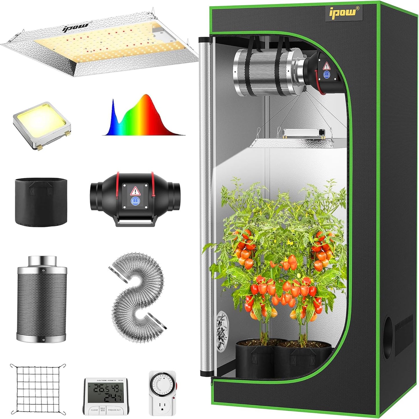 IPOW 2x2 ft Complete LED Grow Tent Kit - Hydroponic Dream!