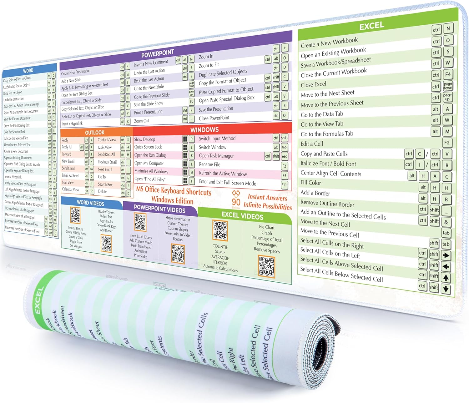 Speed Through Work with DeskGuide Pro - Excel Word PPT Cheat Sheet Pad
