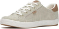 Keds Women's Center III Sneakers - Comfortable Everyday Canvas MEETS