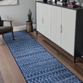 Moroccan Runner Rug 2x7 - Washable Non Slip Thin Hallway Runner