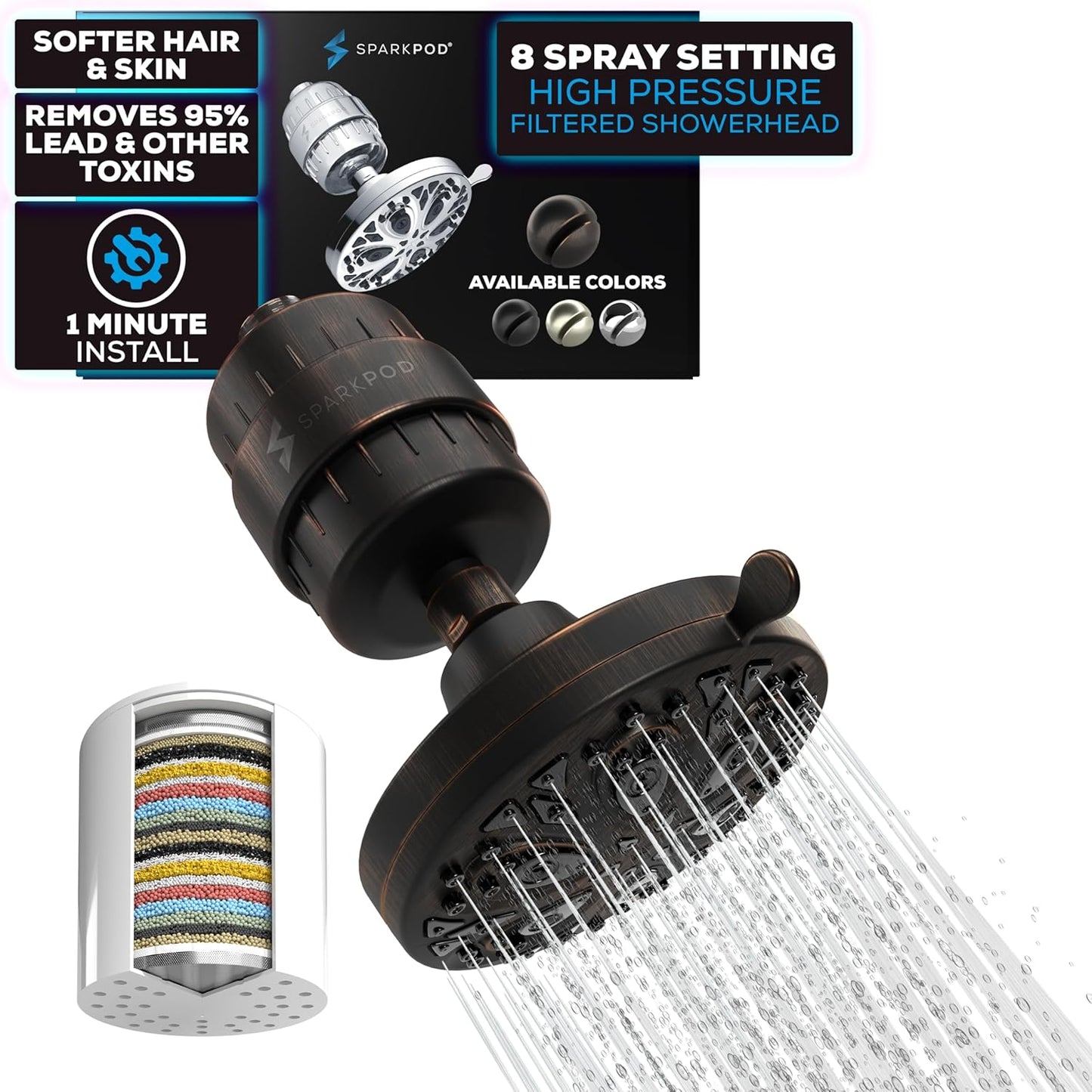 SparkPod 8 Spray Setting Filtered Showerhead for Dry Skin