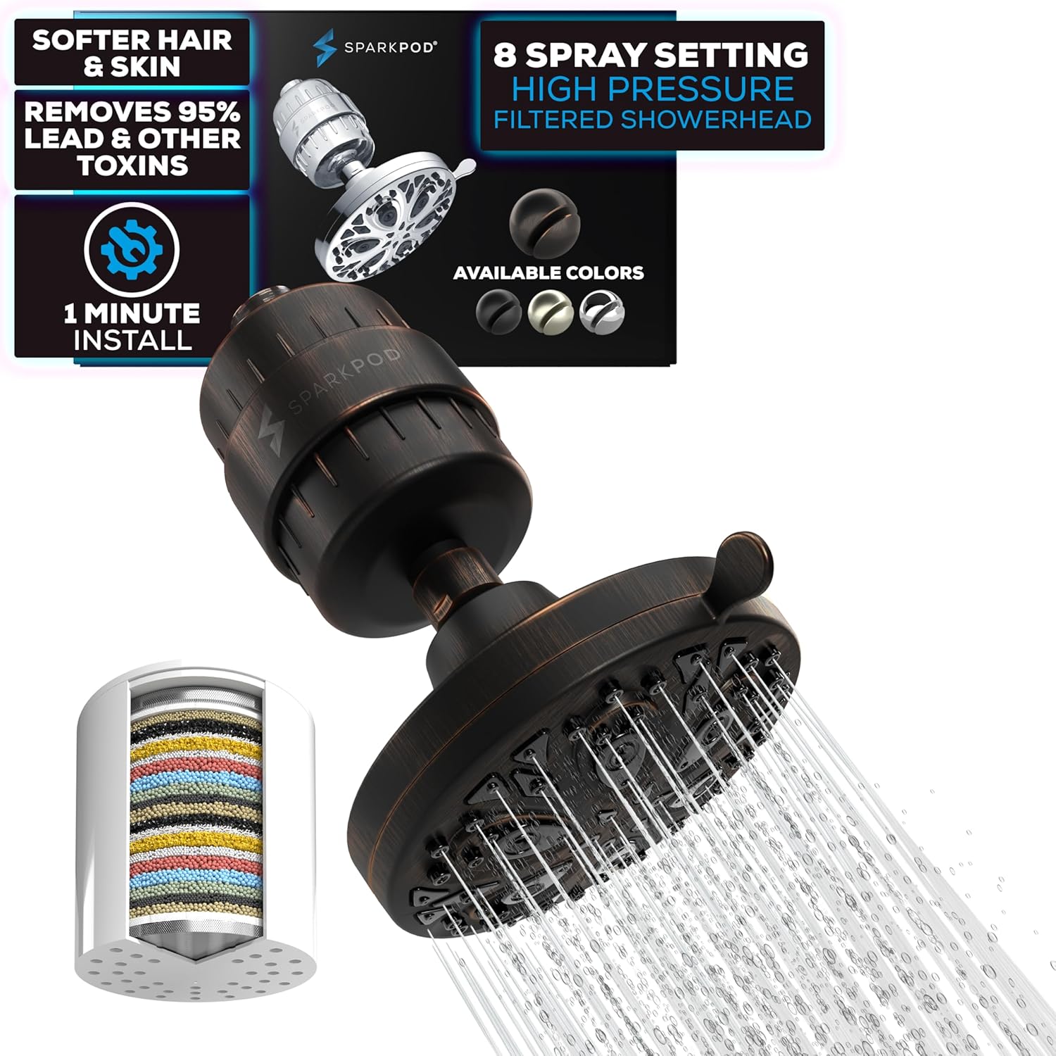 SparkPod 8 Spray Setting Filtered Showerhead for Dry Skin