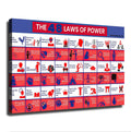 Motivational 48 Laws of Power Canvas Print