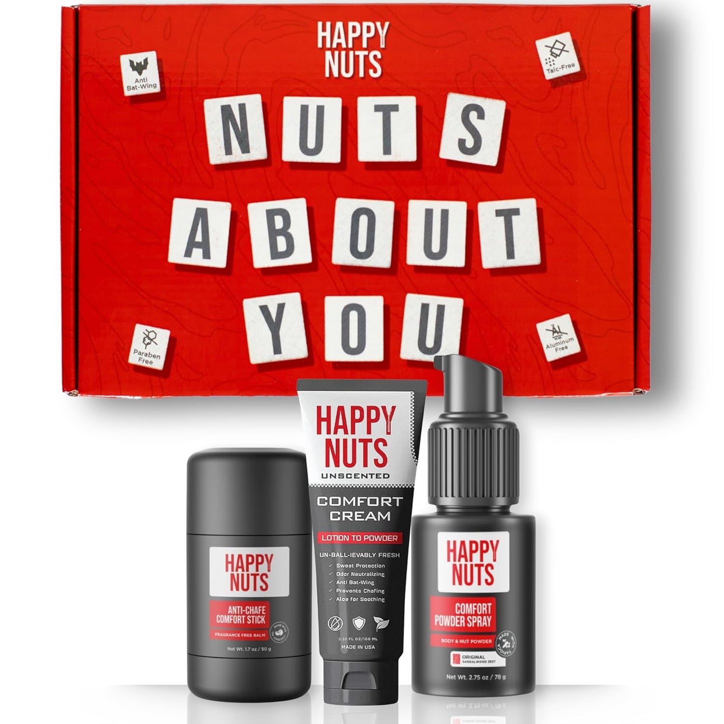 Nuts About You Anti Chafing Deodorant Essentials Bundle Kit