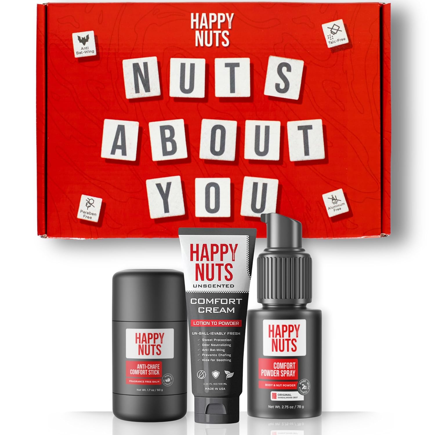 Nuts About You Anti Chafing Deodorant Essentials Bundle Kit