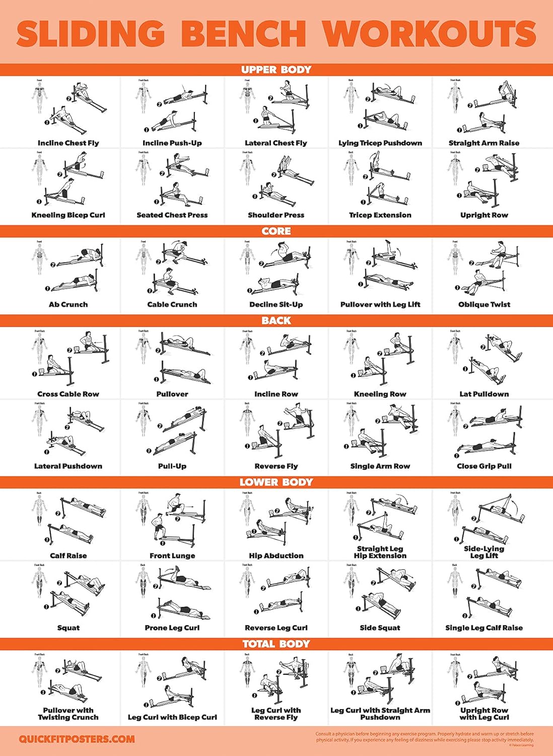 Incline Bench Workout Poster - Total Gym & Weider Compatible - Exercise Chart [LIGHT] - 18x24