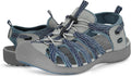 GRITION Hiking Sandals Women Closed Toe - Lightweight Waterproof