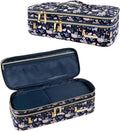 Double Layer Travel Case for Hair Dryers and Hot Air Brushes