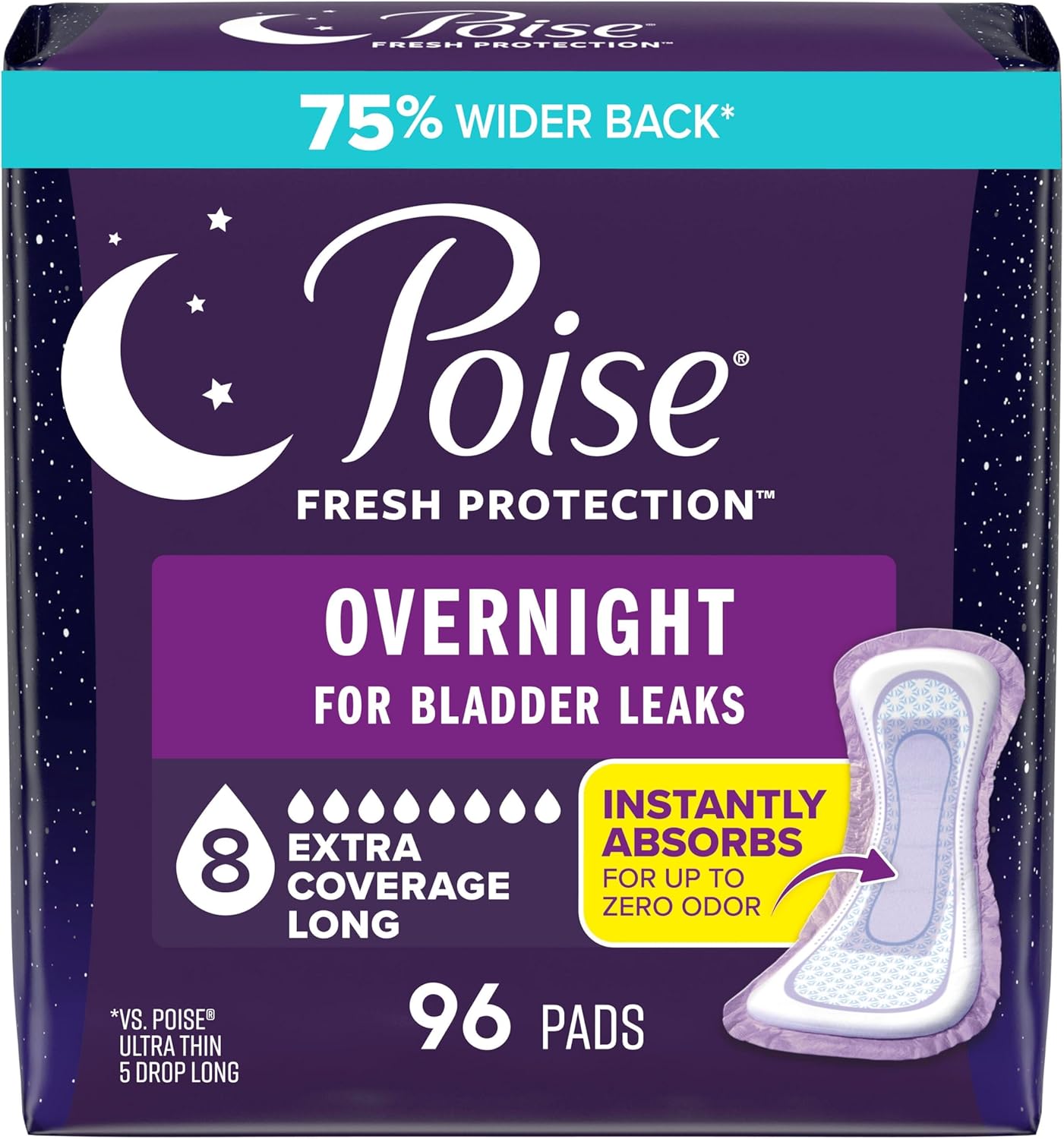Poise Overnight Incontinence Pads for Bladder Leaks, 96 Count