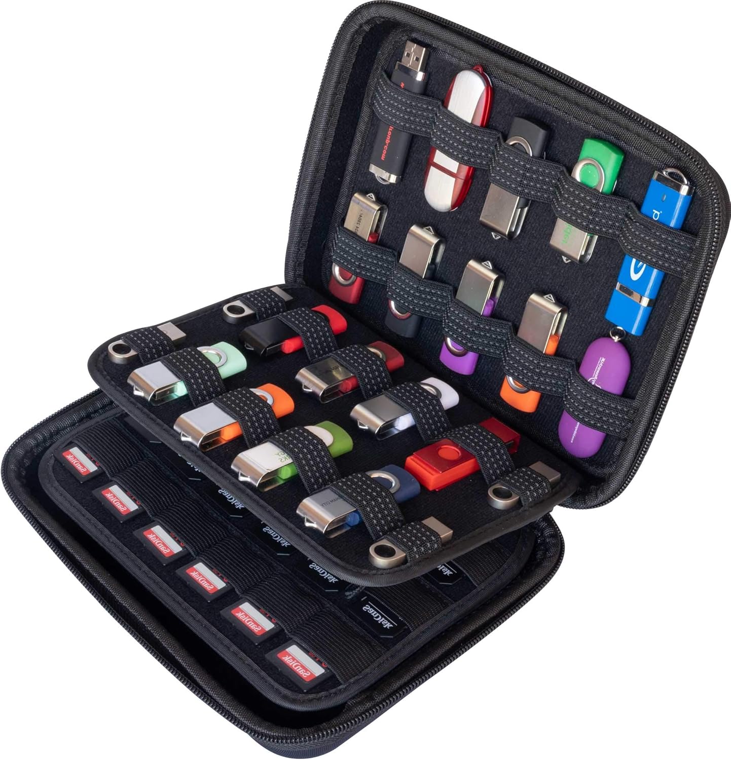 Organize Big Storage with ButterFox!