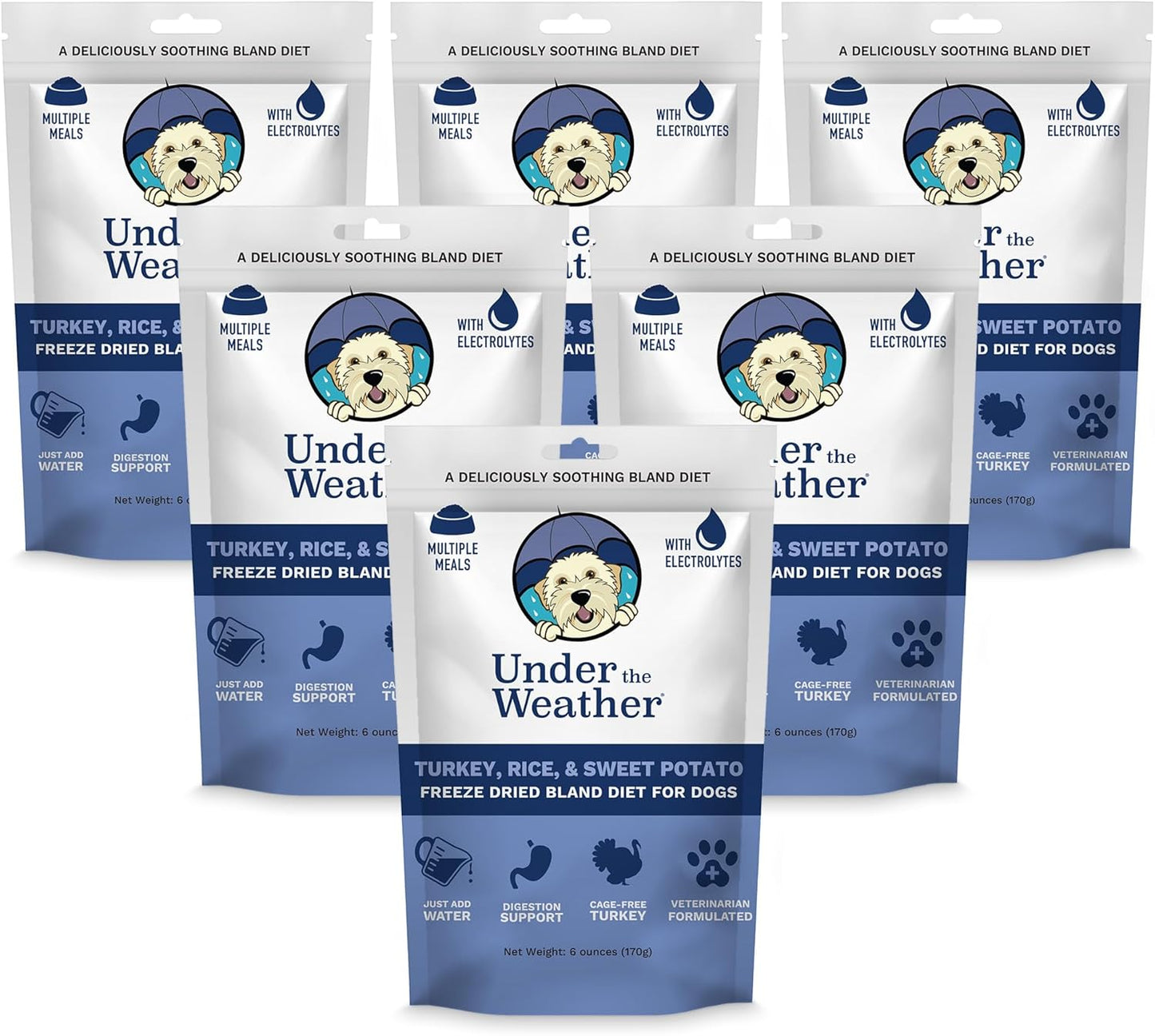 Under the Weather Bland Diet for Dogs - Easy to Digest Meals