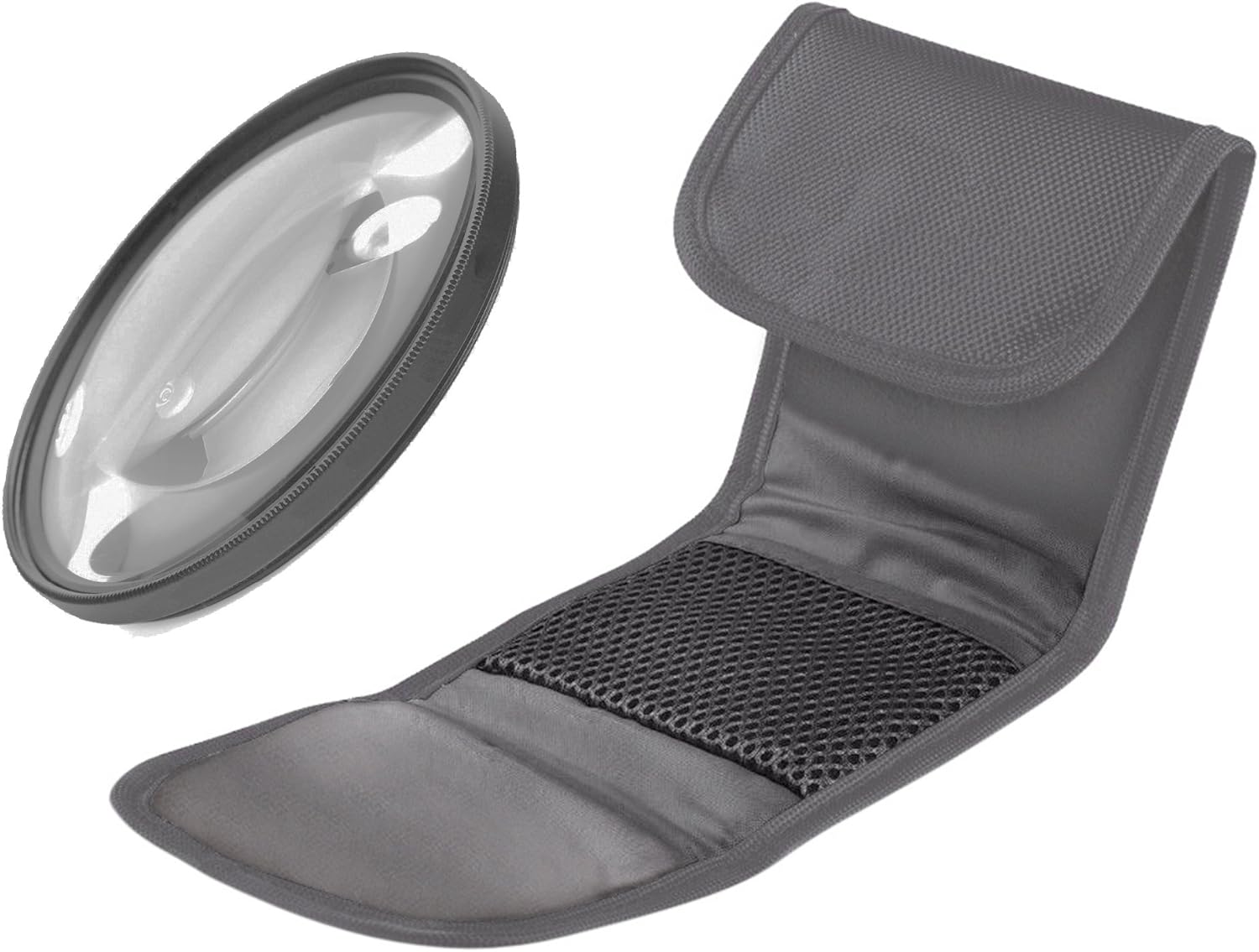 10x High Definition Close-Up Lens for Sony Cyber-Shot Cameras
