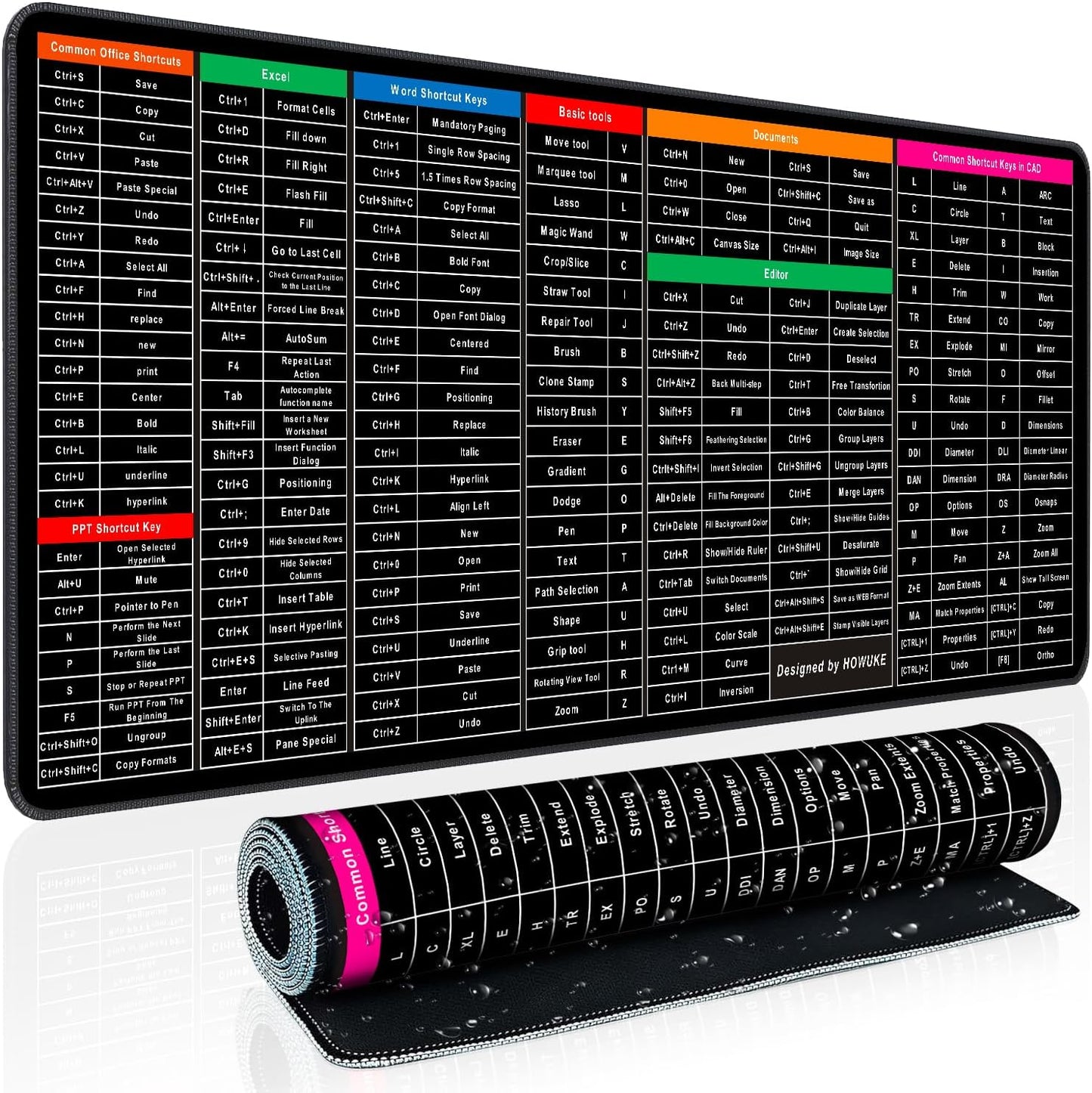 HowUke Large Anti-Slip Keyboard Shortcut Mouse Pad
