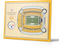 YouTheFan NFL 5-Layer StadiumView Wall Art - 3D Team Display