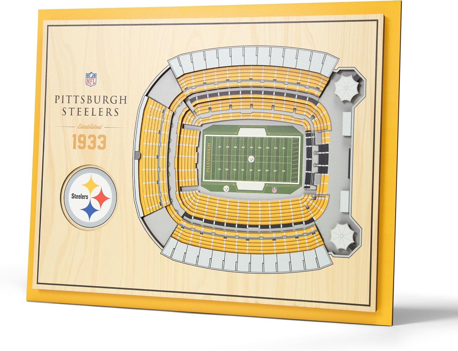 YouTheFan NFL 5-Layer StadiumView Wall Art for True Fans