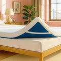 ViscoSoft 4 Inch Memory Foam Mattress Topper Twin XL - Dorm Comfort