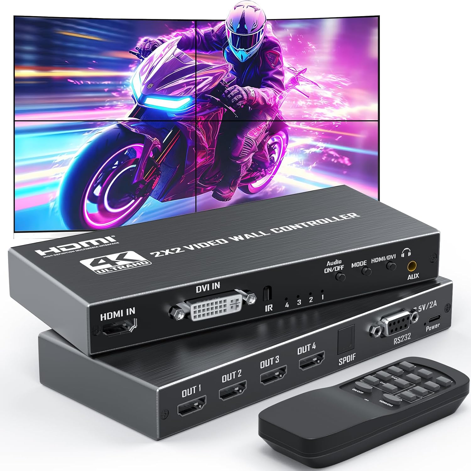 2x2 HDMI Video Wall Controller with 4K Input and 1080P Output