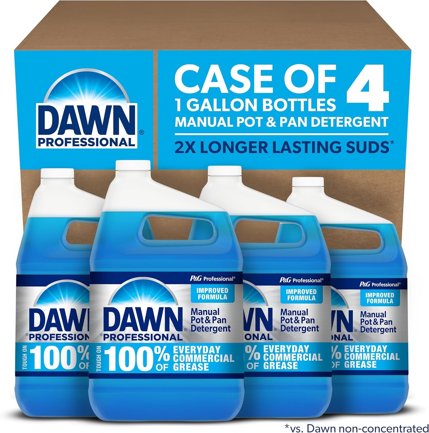 Dawn Professional Pot and Pan Detergent for Heavy-Duty Cleaning