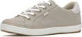 Keds Women's Center III Sneakers - Comfortable Everyday Canvas heel