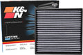 Cabin Air Filter Replacement for 2003-2023 Honda/Acura - Washable