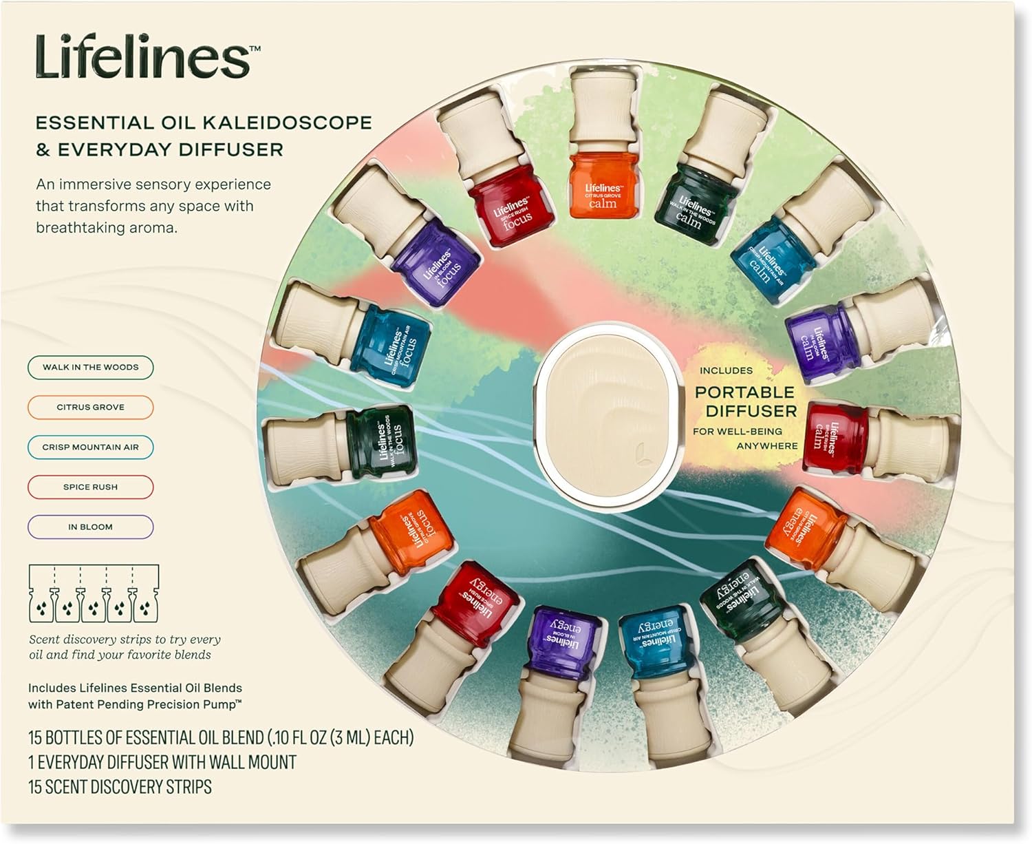 Lifelines Essential Oil Blends Collection Gift Set for Aromatherapy