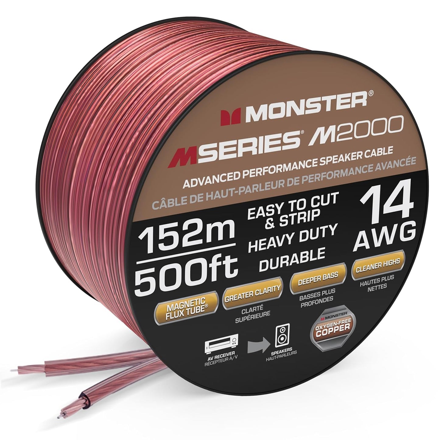 Monster M-Series 14 AWG Speaker Wire: Superior Audio Quality