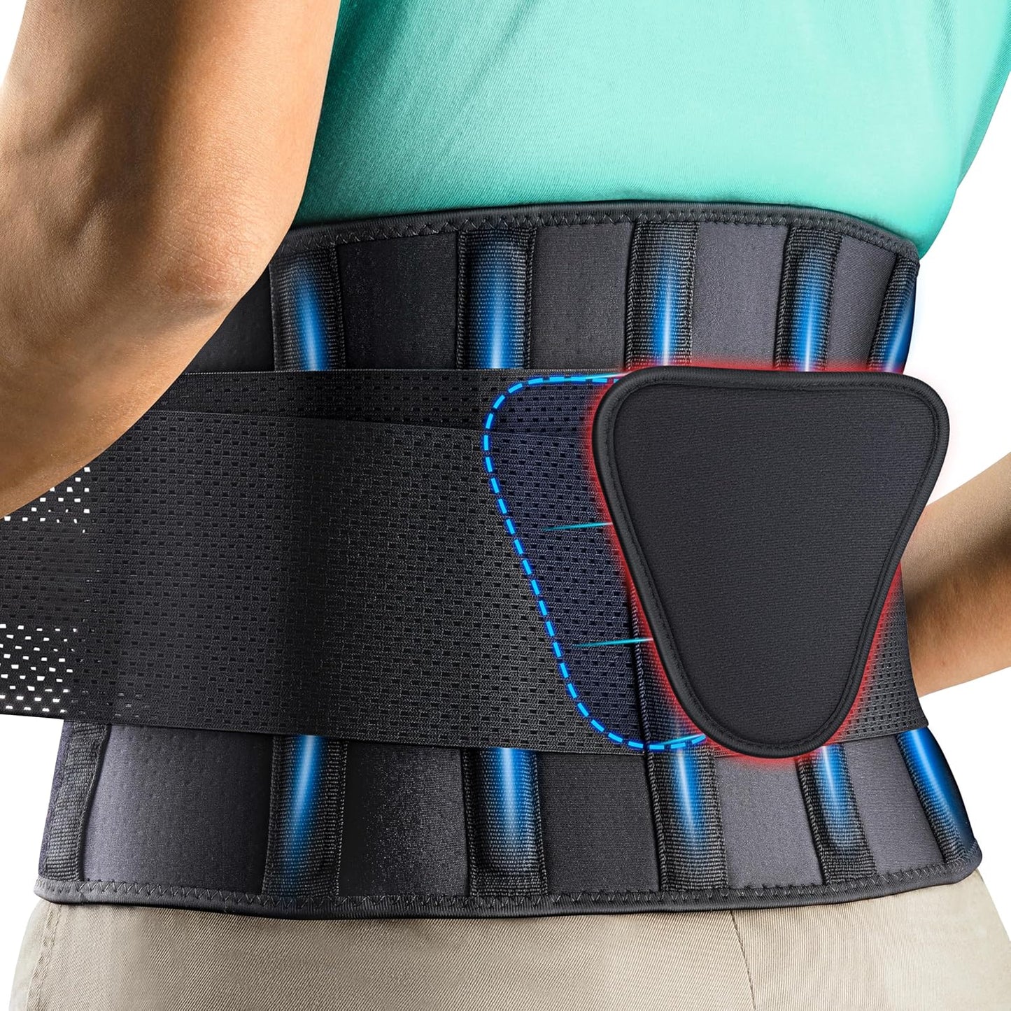 FEATOL Back Brace for Lower Back Pain Relief and Support