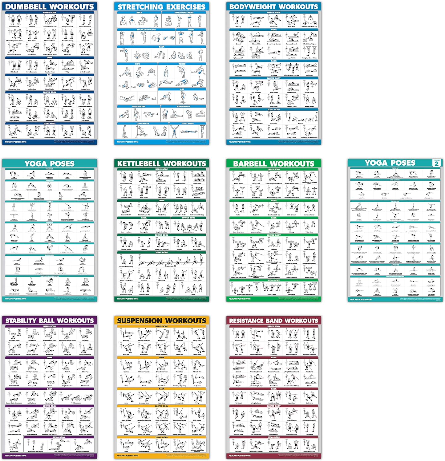 10 Pack Fitness Poster Set - Yoga, Kettlebell, Resistance Bands, and More - Laminated - by Palace Learning