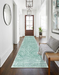 Wonnitar Moroccan Kitchen Runner Rug Washable Non-Slip - Soft Mint