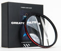 Double Glass Split Diopter Lens Filter - Rotating Blur Zoom Effect