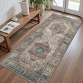 Runner Rug for Hallways 2x10 - Machine Washable Thin Non Slip Runner