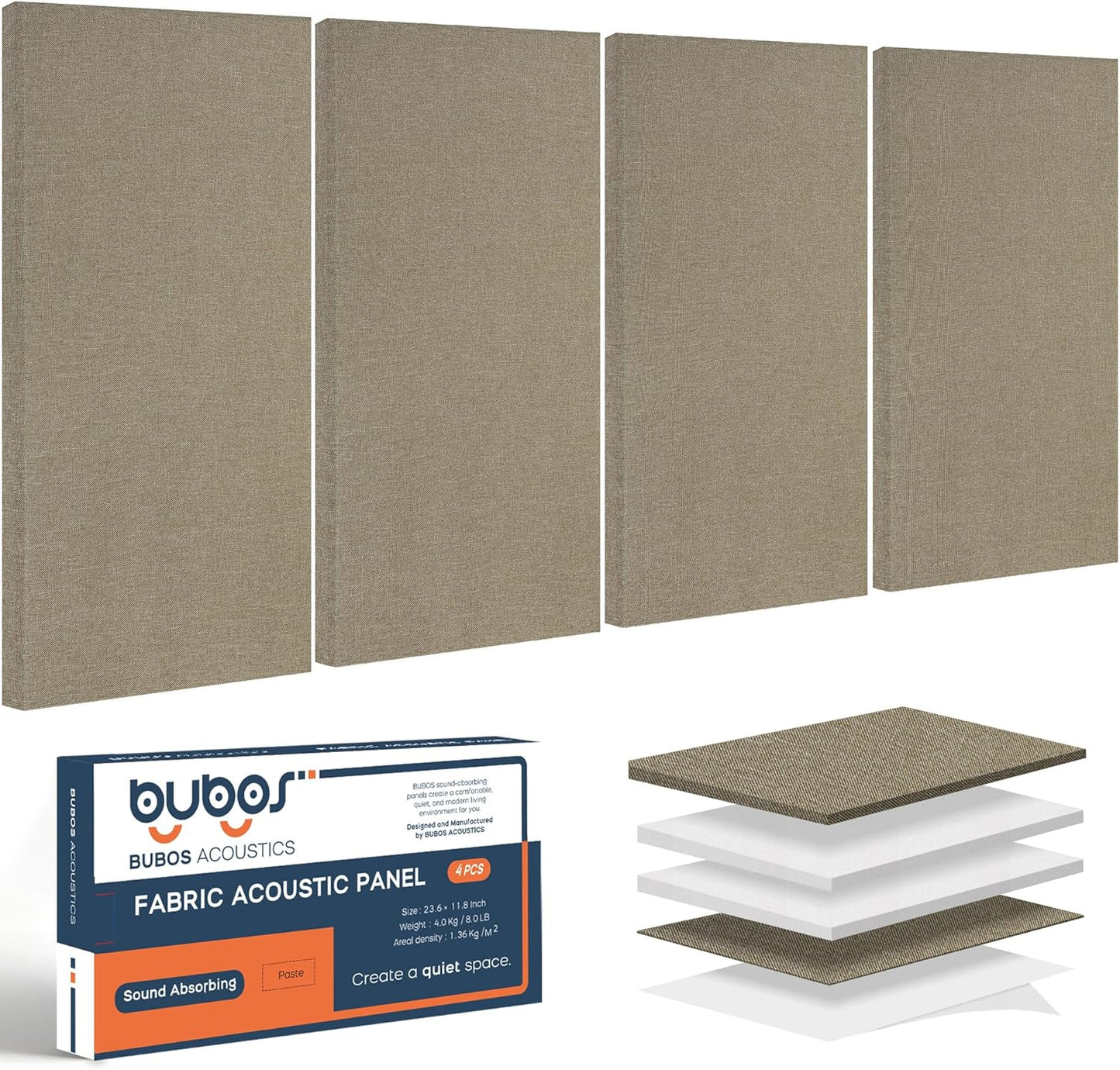 BUBOS Acoustic Panels for Sound Absorption in Home and Studio