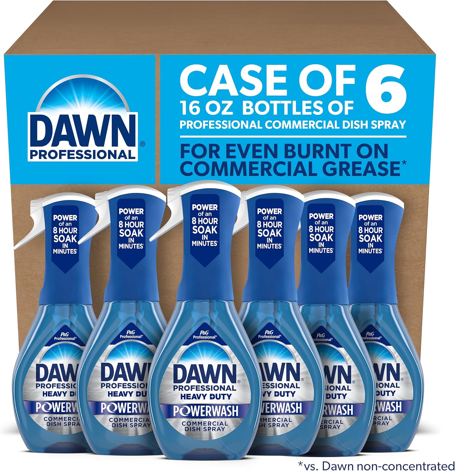 Dawn Professional Heavy Duty Powerwash Spray for Tough Grease