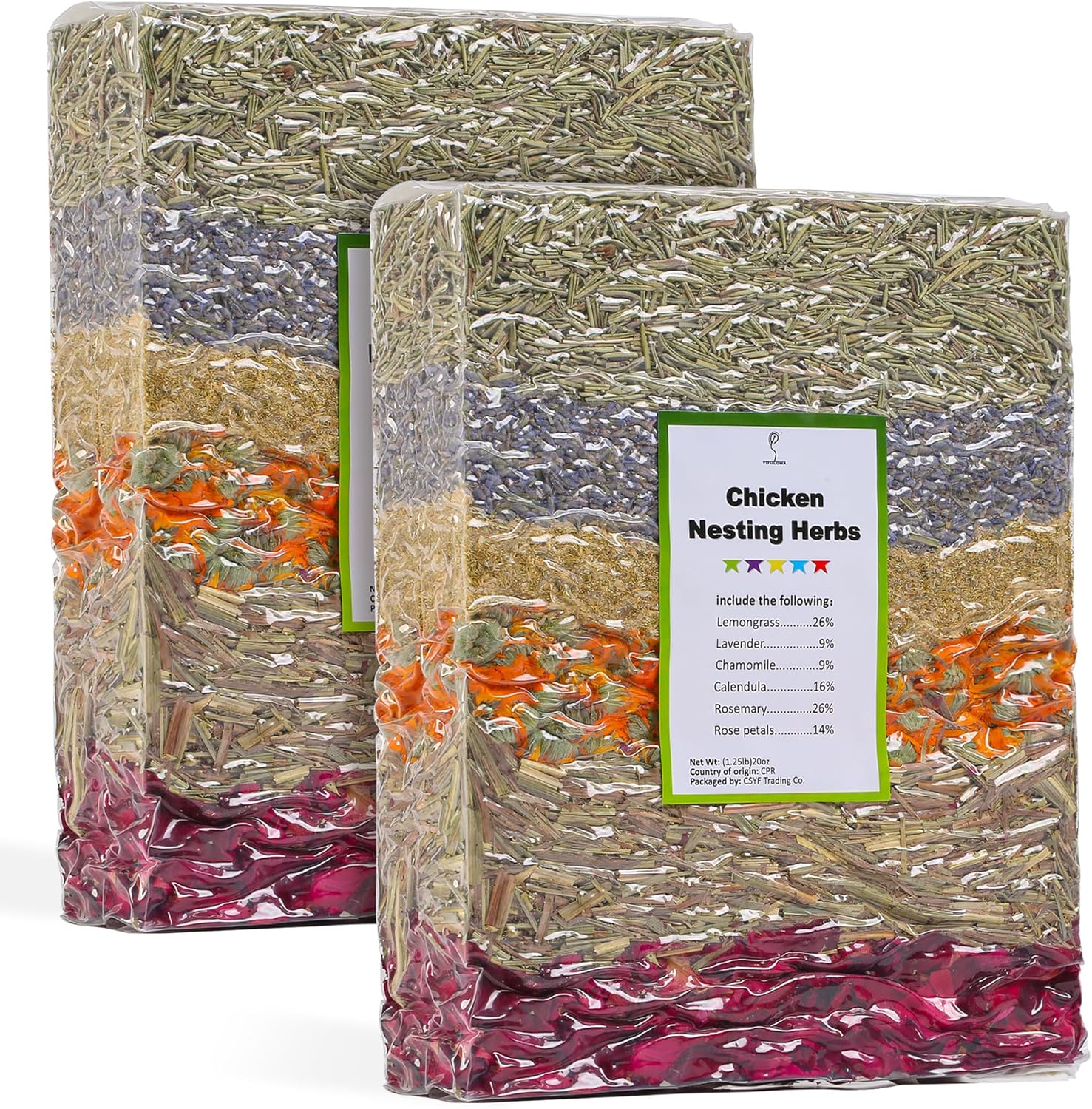Chicken Nesting Box Herbs for Healthy Hens and Optimal Egg Production
