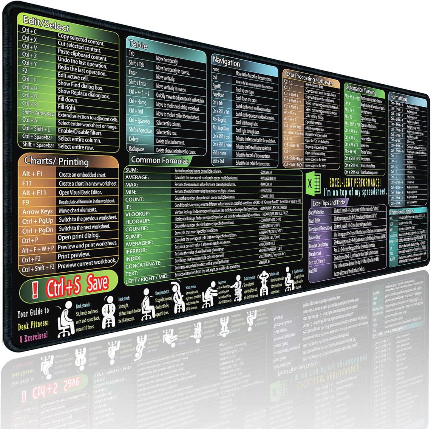 Excel Shortcuts XL Mousepad - Boost Productivity!