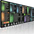 excel cheat sheet mouse pad XL - extra large office shortcuts mat