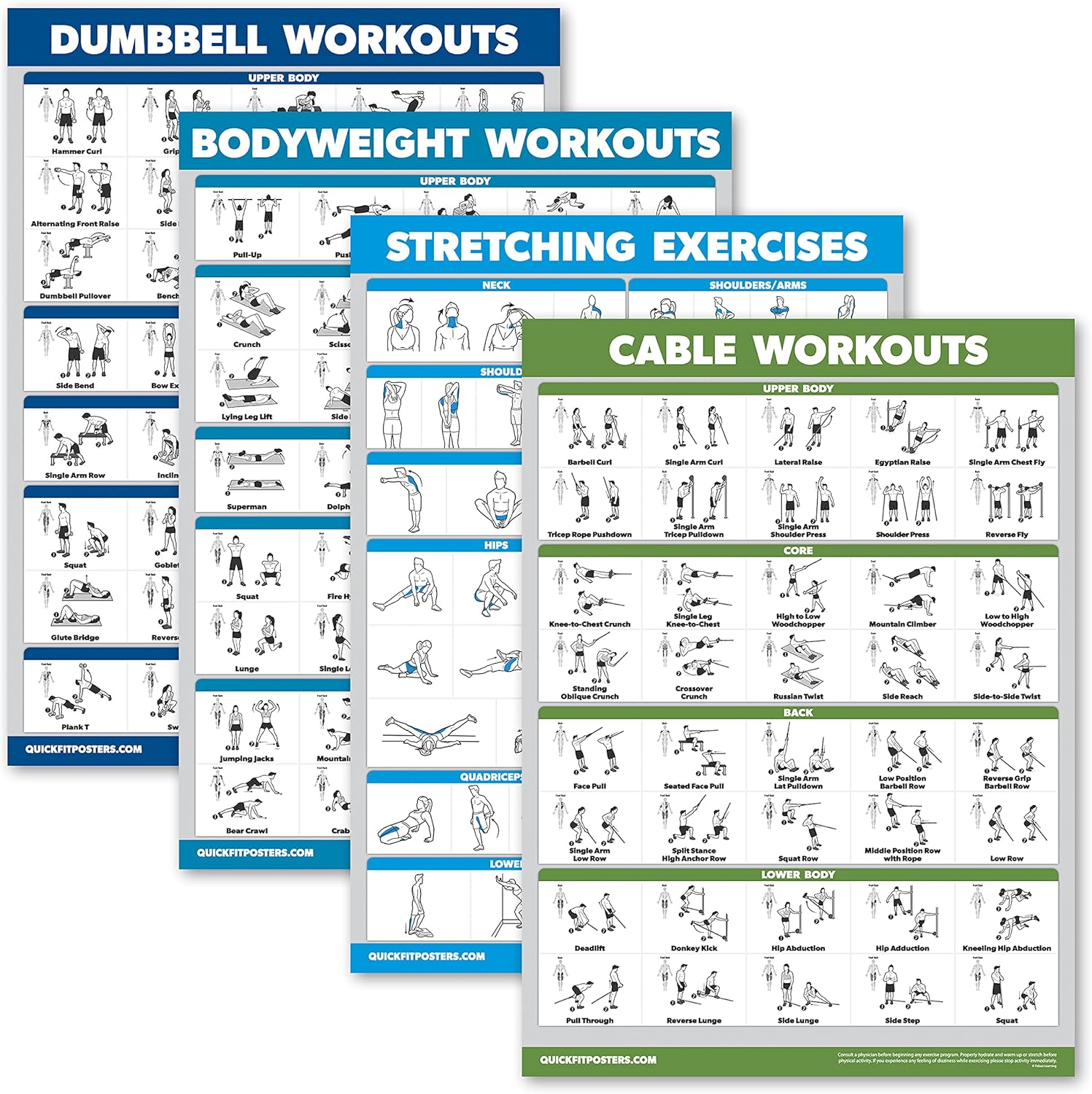 Ultimate Workout Guides 4-Pack - Laminated 18x24 Charts โ GearMustHave