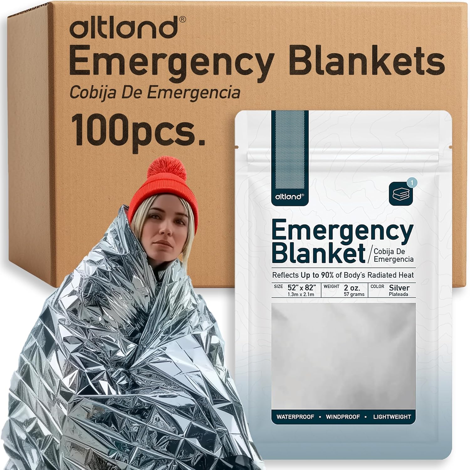 Emergency Blankets for Winter Survival Kits and Camping Needs