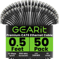 Cat 6 Ethernet Cable Pack 50-Pack - Reliable 10 Gbps Patch Cables