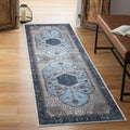 Machine Washable 2x7 Runner Rug - Non-Slip, Low Pile Vintage Design